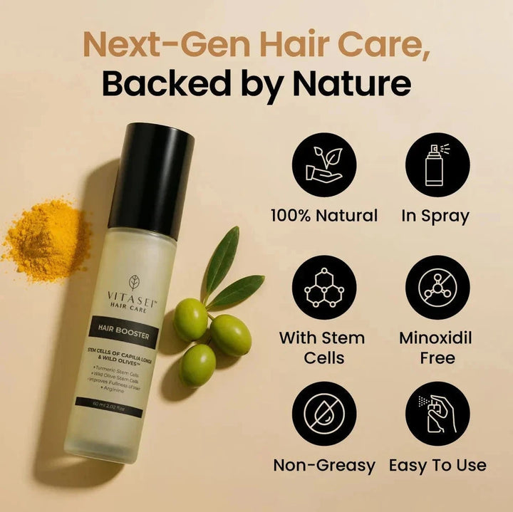 Unflavored Collagen Peptides with Resveratrol and Hyaluronic Acid + Hair Booster with Stem Cells