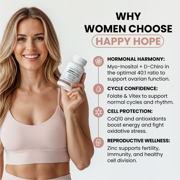 Happy Hope Women – Fertility and Hormonal Balance with Inositol, Vitex and CoQ10