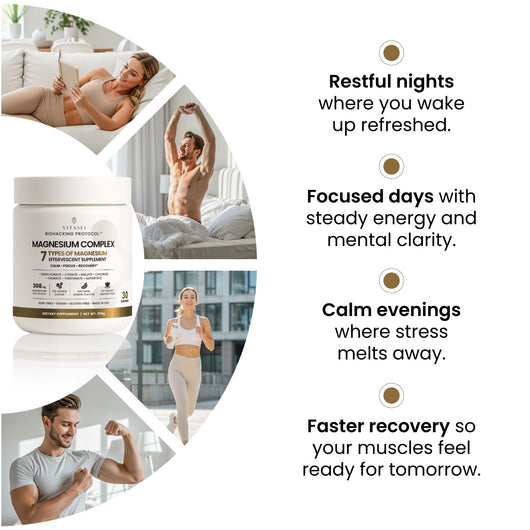 Magnesium Total Care | 7 Types of Magnesium for Calm, Focus and Recovery