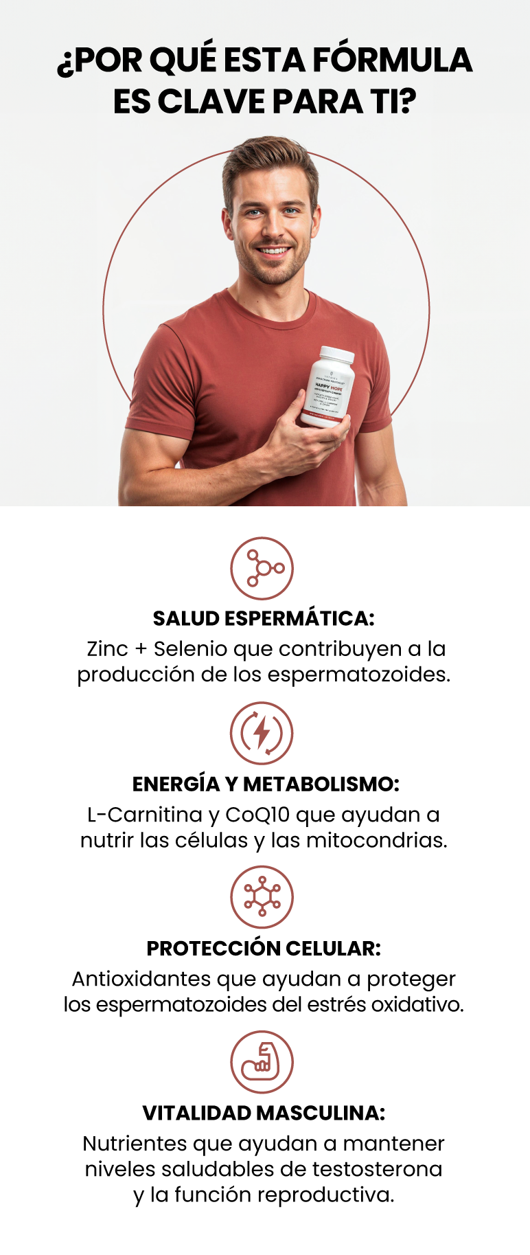 Happy Hope Hombre - Frmula para la Fertilidad con Zinc, L-Carnitina y vitasei Happy Hope Hombre - Frmula para la Fertilidad con Zinc, L-Carnitina y vitasei