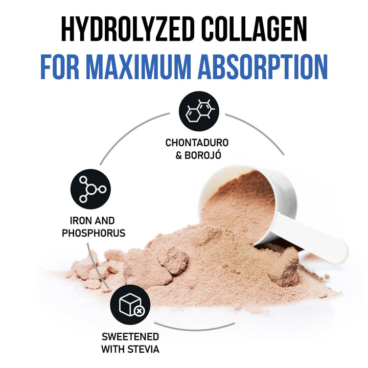 Combo 2 Hydrolyzed Collagen With Bcaas For Men- Maximum Absorption