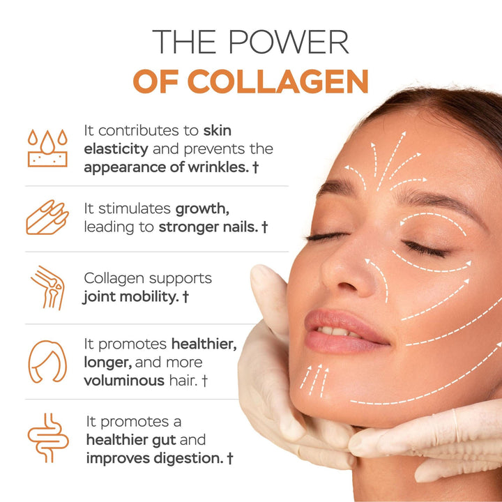 Unflavored Hydrolyzed Collagen with Resveratrol + Collagen Peptide Capsules