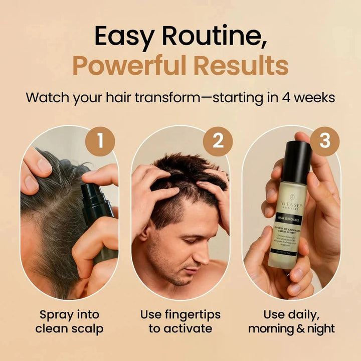Coconut Collagen Peptides with Resveratrol and Hyaluronic Acid + Hair Booster with Stem Cells