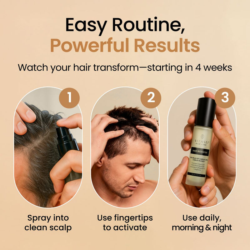 Hair Booster with Capilia Longa Stem Cells and Growth Factors – Buy 2, Get 1 Free