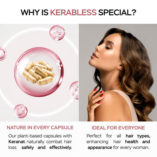 Kerabless Hair Growth Complex for Thickest and Strongest Hair Growth