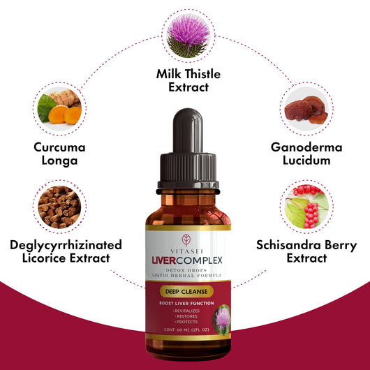 Liver Complex Drops Cleanse Detox And Repair With Milk Thistle