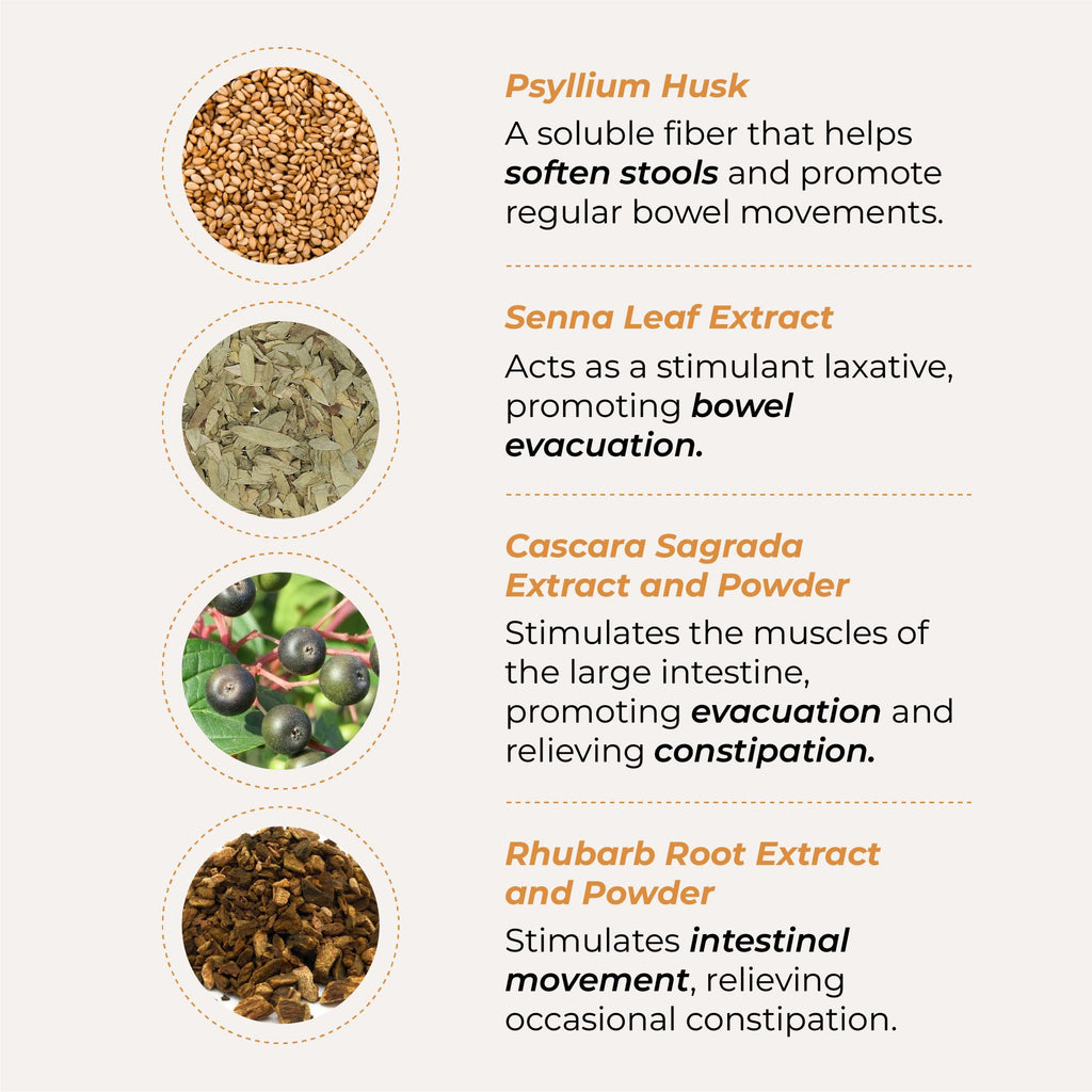 COLON CLEANSER - ULTIMATE ADVANCED FORMULA FOR GUT HEALTH