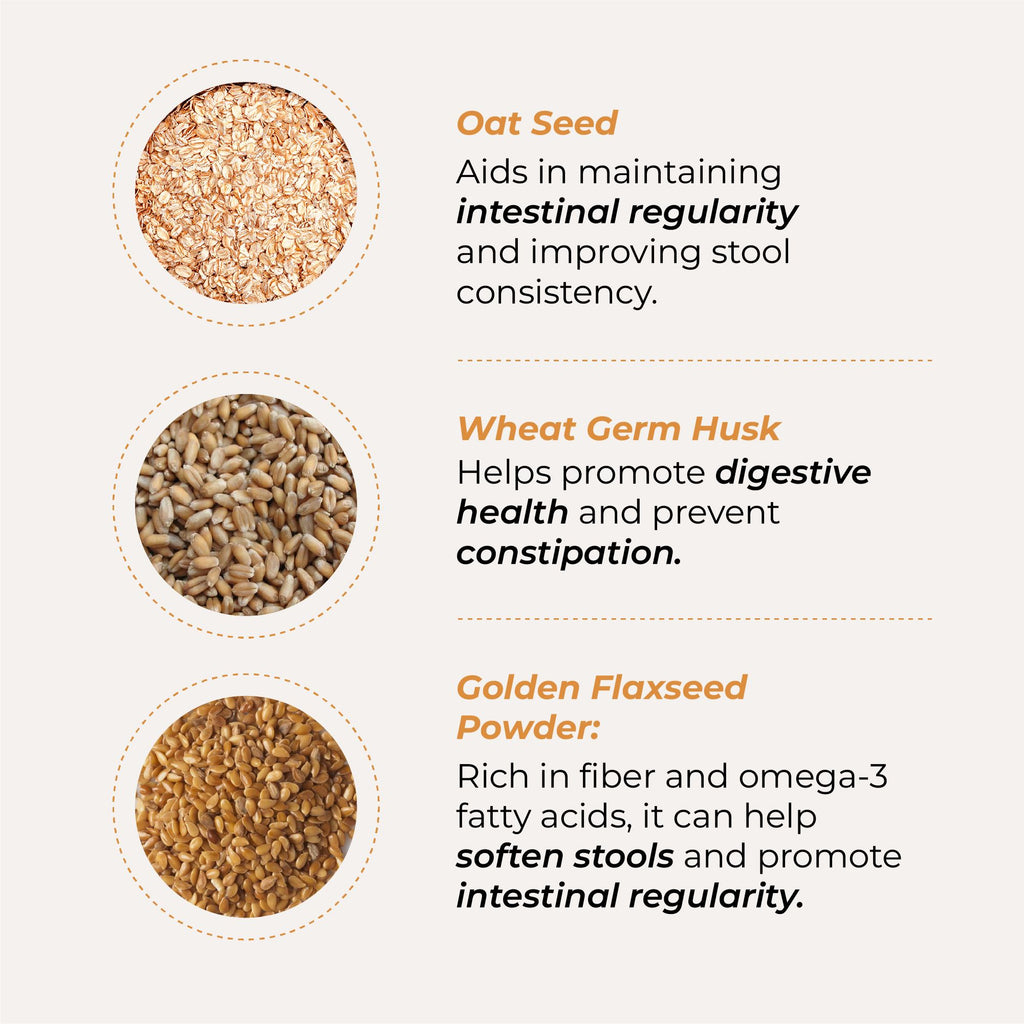 COLON CLEANSER - ULTIMATE ADVANCED FORMULA FOR GUT HEALTH