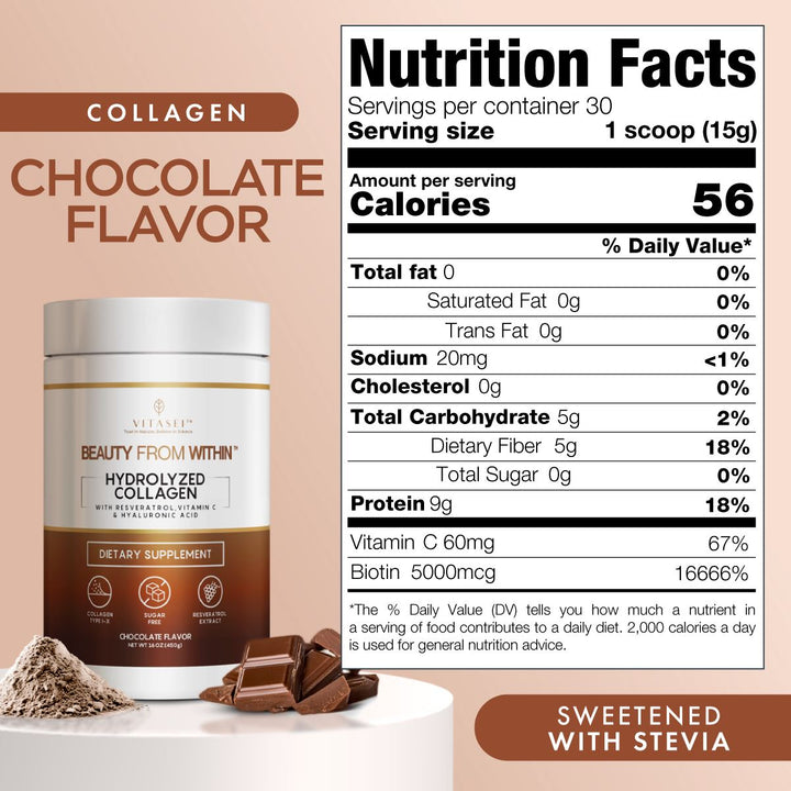 Chocolate Flavor Collagen Peptides with Resveratrol, Vitamin C and Biotin