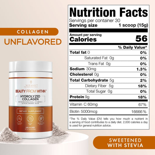 Collagen Peptides With Resveratrol Coconut Flavor + Unflavored + Colageterna Bundle