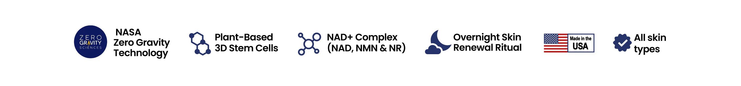 NASA Zero Gravity Technology · Plant-Based 3D Stem Cells · NAD+ Complex (NAD, NMN & NR) · Overnight Skin Renewal Ritual · Made in the USA · All skin types